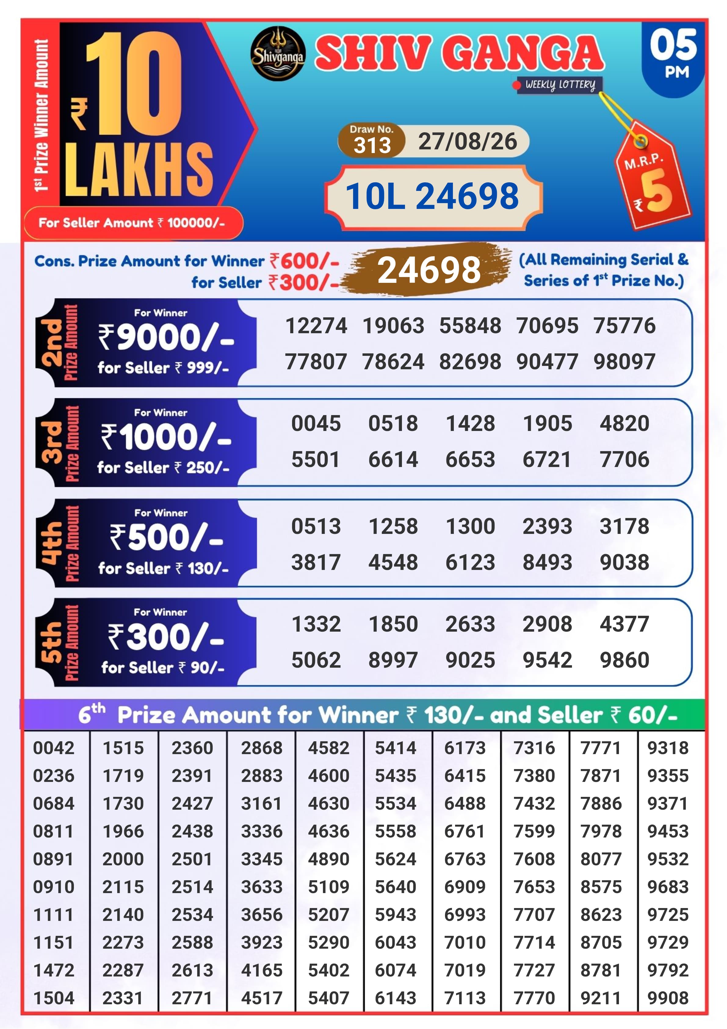 05 PM Result